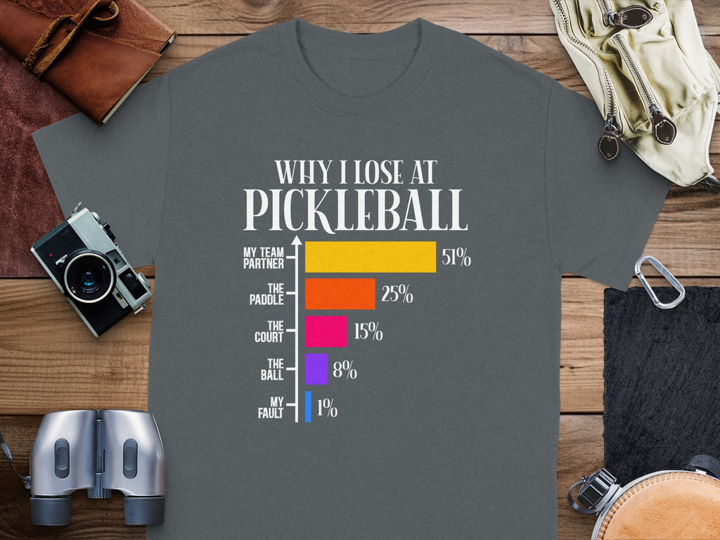 Why I Lose at Pickleball: My team partner 51%, paddle 25%, court 15%, ball 8%, my fault 1%.